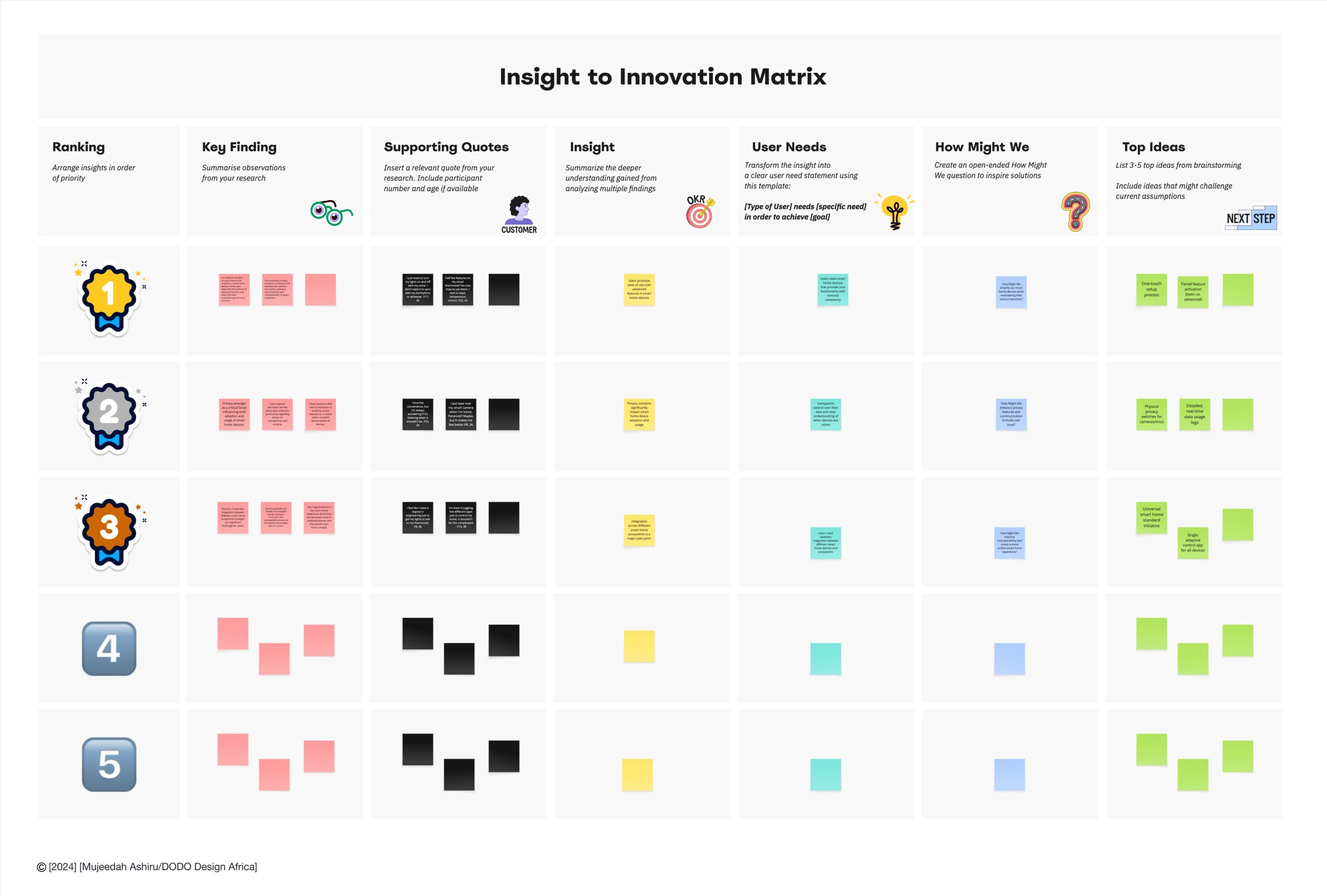 A sample of the presentation tool