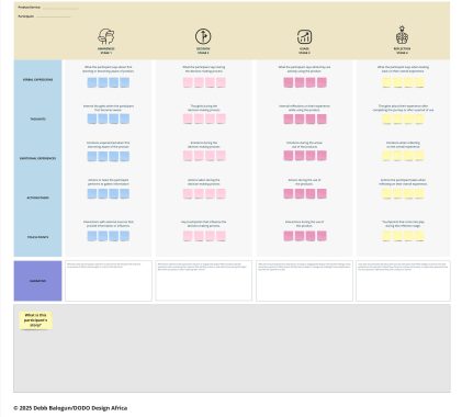 Story Mapping Framework – Story Mapping Framework (2) (1) Story Mapping Framework - Story Mapping Framework (2) (1)